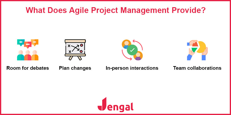 what does agile project management provide