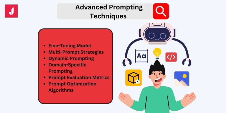 How to Become a Prompt Engineer: A Comprehensive Guide